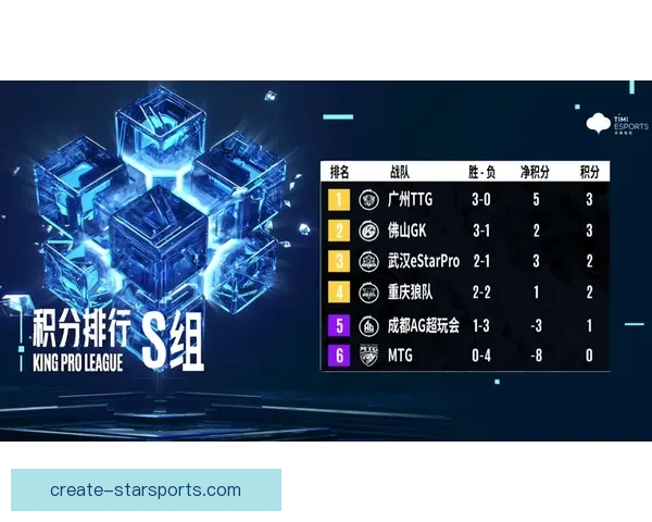 F1新赛季揭幕战风云再起豪门车队暗战升级赛道格局重塑悬念陡增 F1新赛季揭幕战风云再起豪门车队暗战升级赛道格局重塑悬念陡增