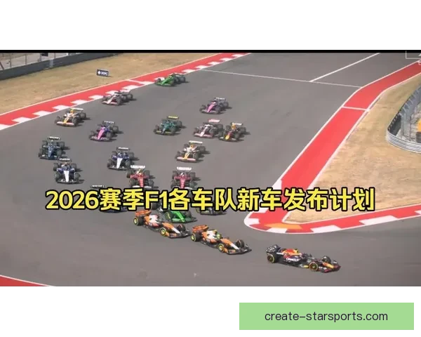 F1赛季前瞻:车队阵容变化与技术创新引领2026赛季新挑战 F1赛季前瞻:车队阵容变化与技术创新引领2026赛季新挑战