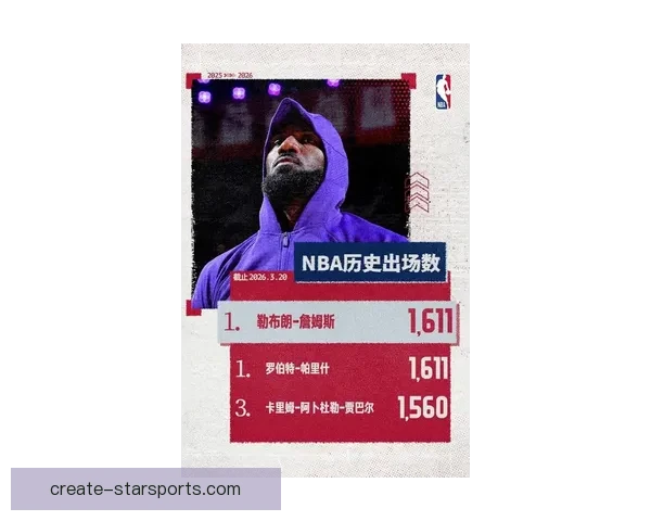 NBA季后赛激战正酣 詹姆斯领衔湖人冲击总冠军 其他球队争夺白热化