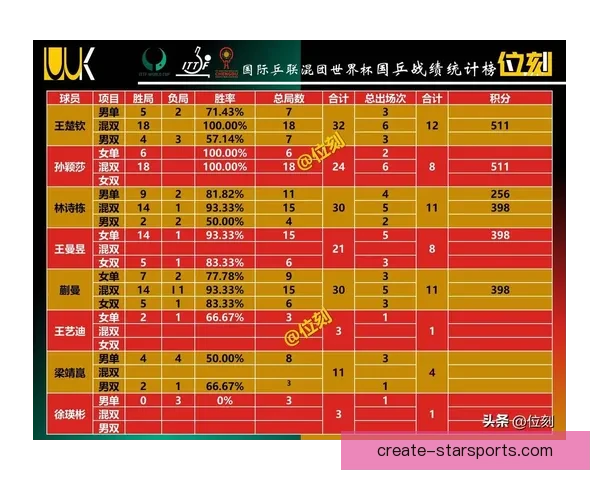 世界杯历史数据揭秘球员进球与球队胜率分析