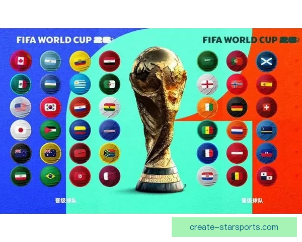 2026世界杯赛程临近中国能否成功晋级备受关注