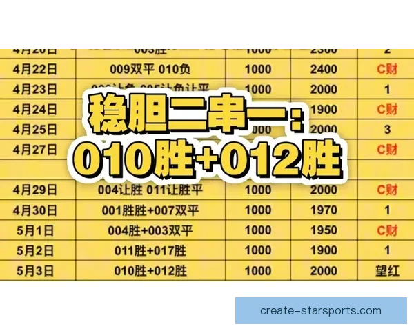 法甲最新比赛深度解析及今日赛事胜负趋势预测
